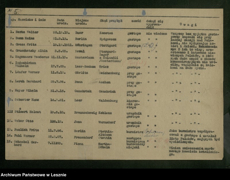image.from.unit.number "[Imienne wykazy niemieckich urzędników, policjantów i funkcjonariuszy gestapo z Leszna, informacje o zbrodniach na ludności polskiej]"