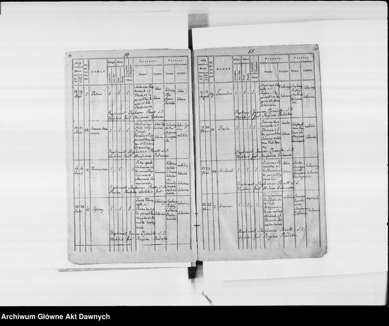 image.from.unit.number "Parafia: Podkamień Brodzki. Dekanat: Brody. Księga metrykalna urodzeń tylko dla wsi Czernica."