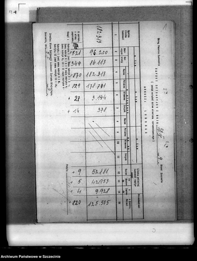 Obraz 4 z jednostki "Statystyka ludnościowa. Zatrudnienie i wartość produkcji zakładów z terenu miasta Szczecina"
