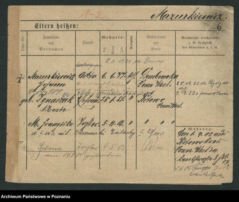 Obraz 8 z jednostki "Mazurinska - Mądry"