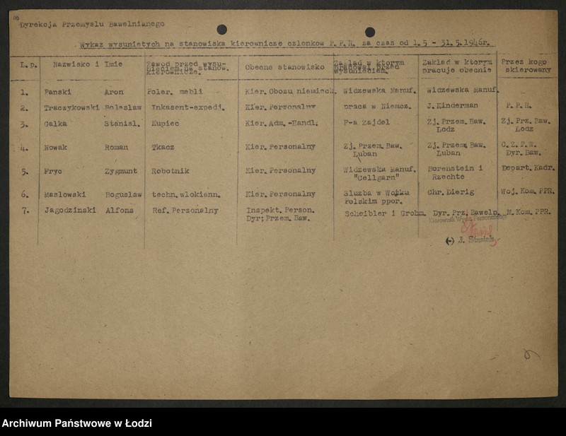 Obraz 7 z jednostki "Wykazy robotników członków partii wysuniętych na stanowiska [kierownicze]"