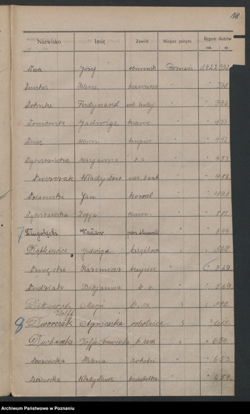 image.from.unit.number "Spis alfabetyczny małżeństw za 1922"