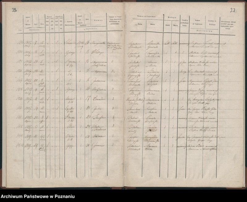 Obraz 14 z jednostki "Księga urodzeń"