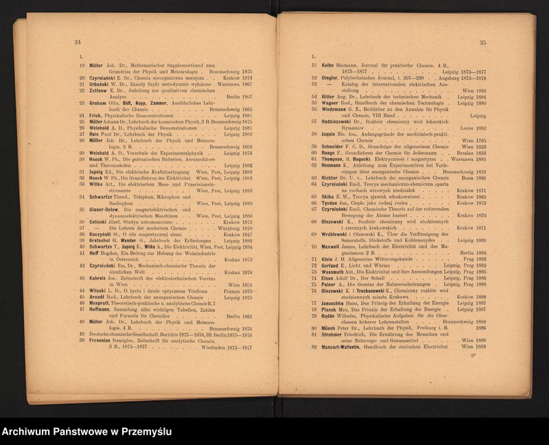 image.from.unit.number "Sprawozdanie Dyrekcji C.K. I Wyższej Szkoły Realnej w Krakowie za rok szkolny 1904 XXIX"