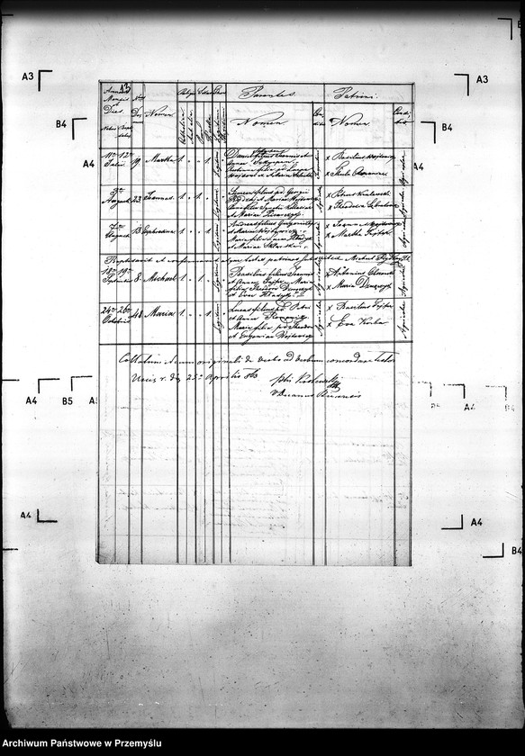 Obraz 17 z jednostki "[Kopie ksiąg metrykalnych parafii Leszczyny z filiami Bielanka, Kuńkowa (dekanat Gorlice)]"
