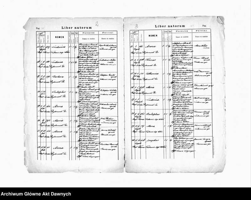 image.from.unit.number "Parafia: różne. Dekanat: różne. Fragment księgi metrykalnej urodzeń z parafii Kołomyja, przedmieście Marjówka (Mariahilf) - dek. Kołomyja, 1895; fragment księgi metrykalnej urodzeń z parafii Śniatyn - dek. Horodenka, 1881-1883."