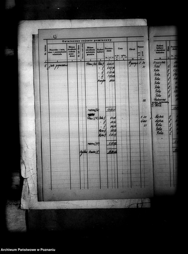 image.from.unit.number "Ostateczny rejestr pomiarowy obrębu Pyszczyn powiatu bydgoskiego"