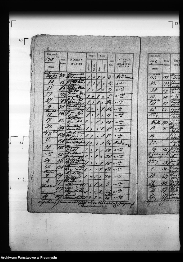 image.from.unit.number "[Kopie ksiąg metrykalnych parafii Trościaniec (dekanat Niemirów)]"