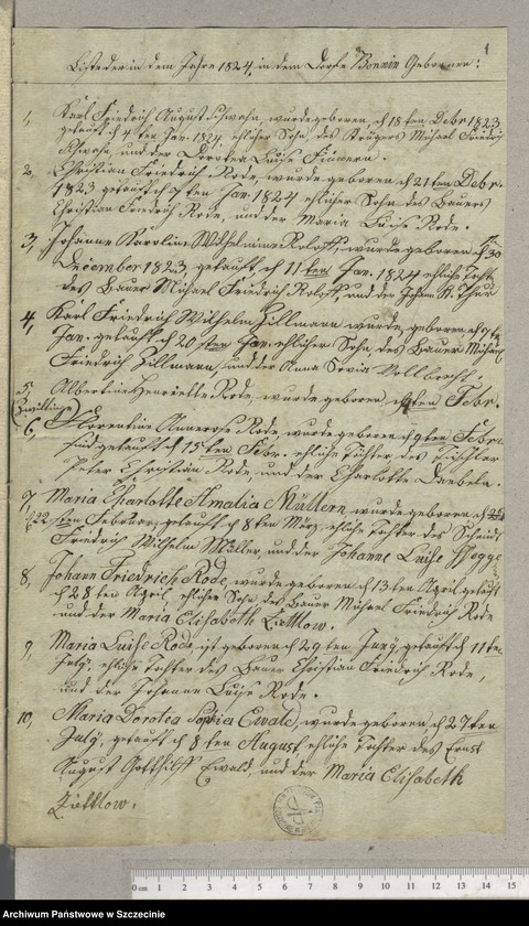 image.from.unit.number "Die Kirchenbuchs Duplicate von Bonin [Bonin]"