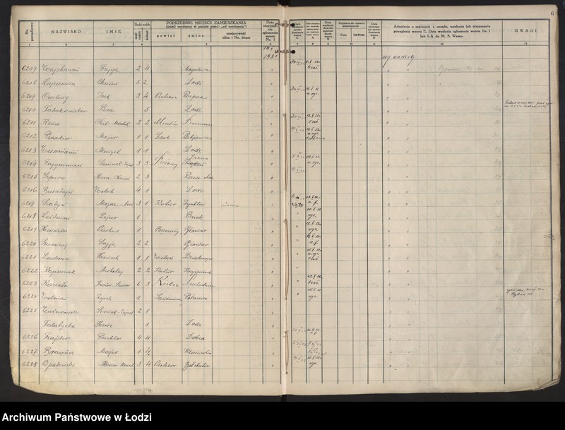 Obraz 9 z jednostki "Księga kontroli ruchu ludności (rejestr osób przybywających do gminy) Łódź, komisariat IV, ks. III, nr 6150-9390"