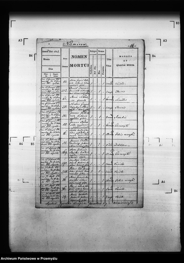 Obraz 16 z jednostki "[Kopie ksiąg metrykalnych parafii Niemirów z filiami Wólka Niemirowska i Przedmieście (dekanat Niemirów)]"