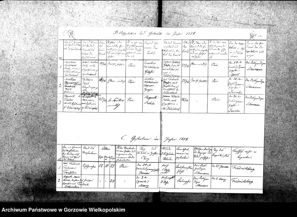 image.from.unit.number "Duplikate der Kirchenbücher: Gennin (Jenin), Neu Gennin , Klein Marwitz (Marwiczki) , Dühringshof (Bogdaniec), Genniner Mittelmühle, Friedrichsberg (Motylewo), Stennewitz (Stanowice), Stennewitzer Hütte (Stanowiczki), Stennewitzer Bruch, Christinenhof (Osica), Hankwitzruhe, Bayershorst (Dobrobądz), Haferwiese (Gosławka) zur Parochie Gennin gehörig."