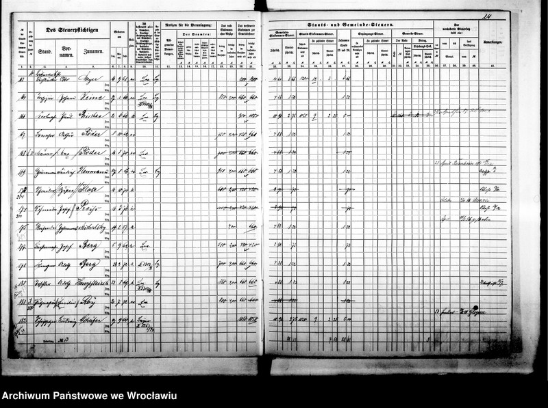 image.from.unit.number "Steuerrole"