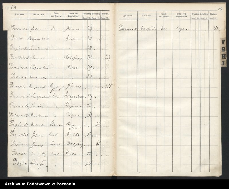 image.from.unit.number "Spis alfabetyczny urodzeń, małżeństw, zgonów"