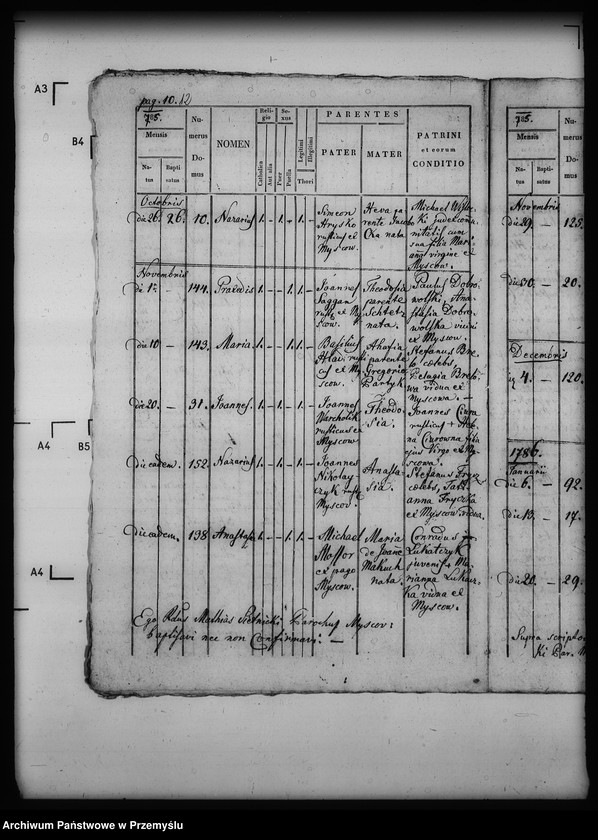 image.from.unit.number "[Kopie ksiąg metrykalnych parafii Myscowa (dekanat Dukla)]"