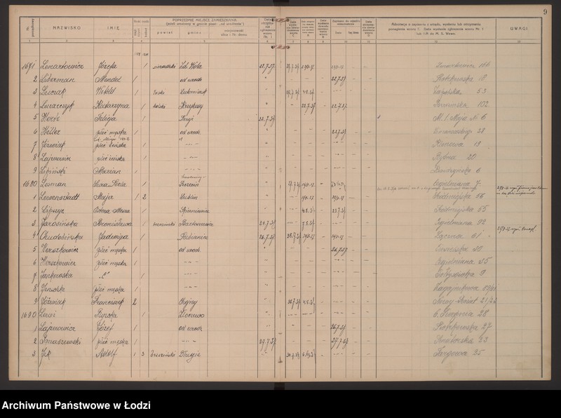 Obraz 12 z jednostki "Księga kontroli ruchu ludności (rejestr osób przybywających do gminy) Łódź, zespół III lit. H, I, J, L, Ł"