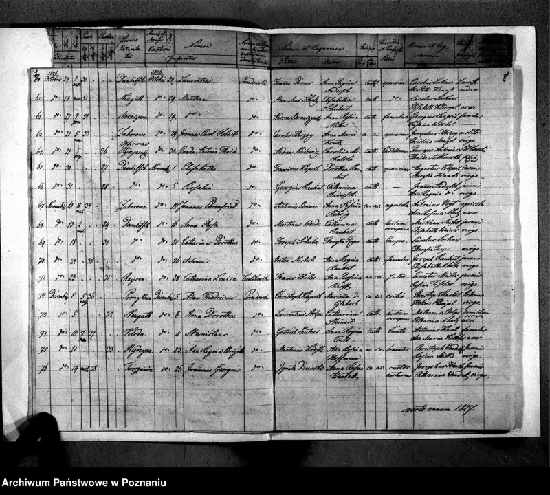 image.from.unit.number "Akta urodzeń, małżeństw i zgonu"