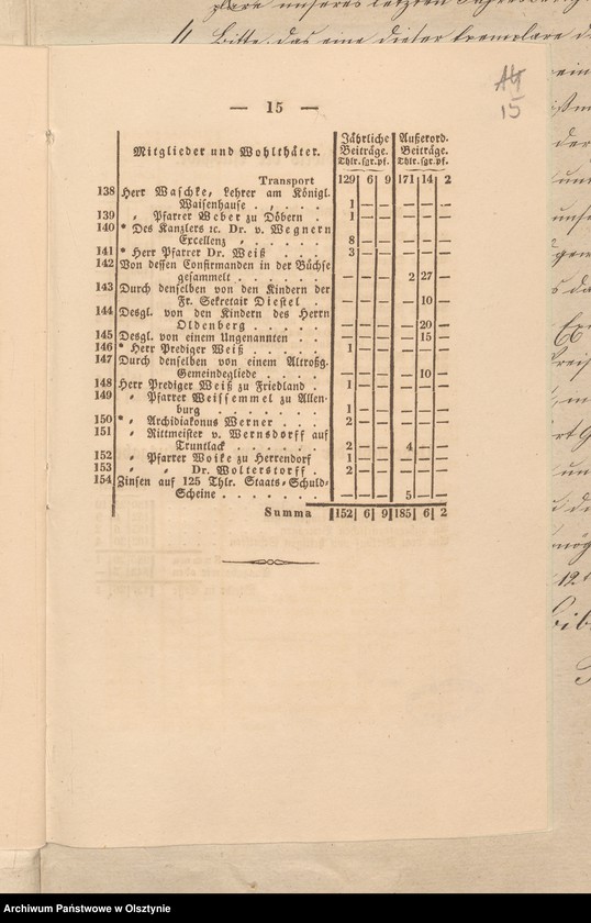 image.from.unit.number "Die Verbreitung der Bibel"