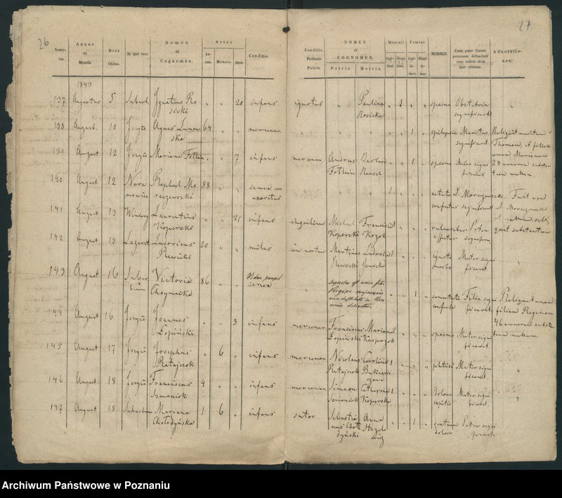 Obraz 16 z jednostki "Księga zgonów"