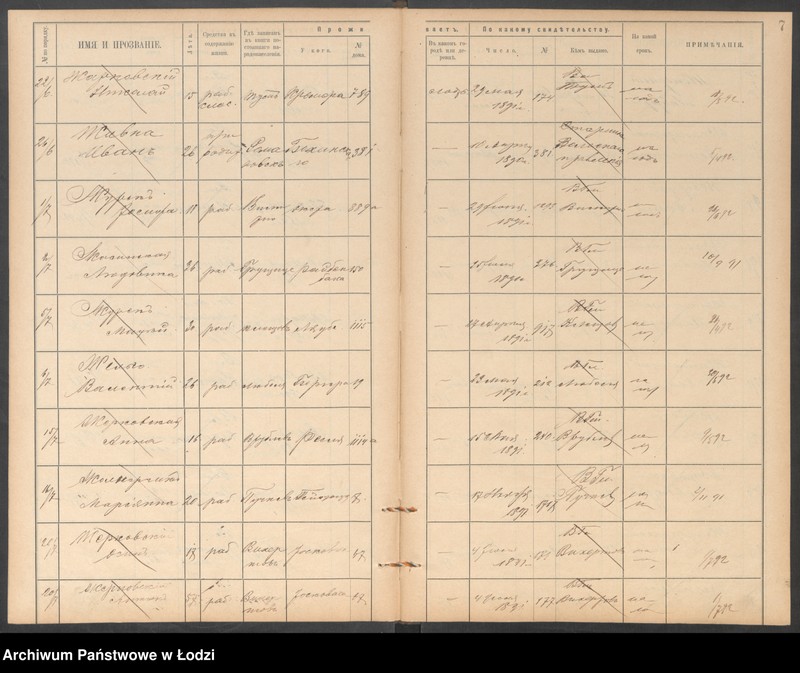 Obraz 10 z jednostki "[Księga ludności niestałej m. Łodzi lit. Ż]"