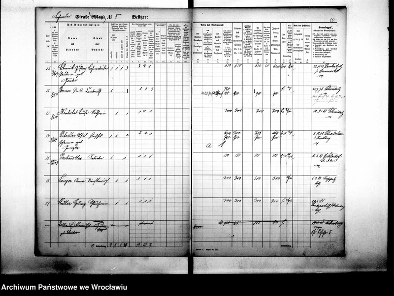 image.from.unit.number "Personenverzeichnisse"