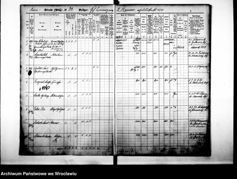 image.from.unit.number "Personenverzeichnisse"