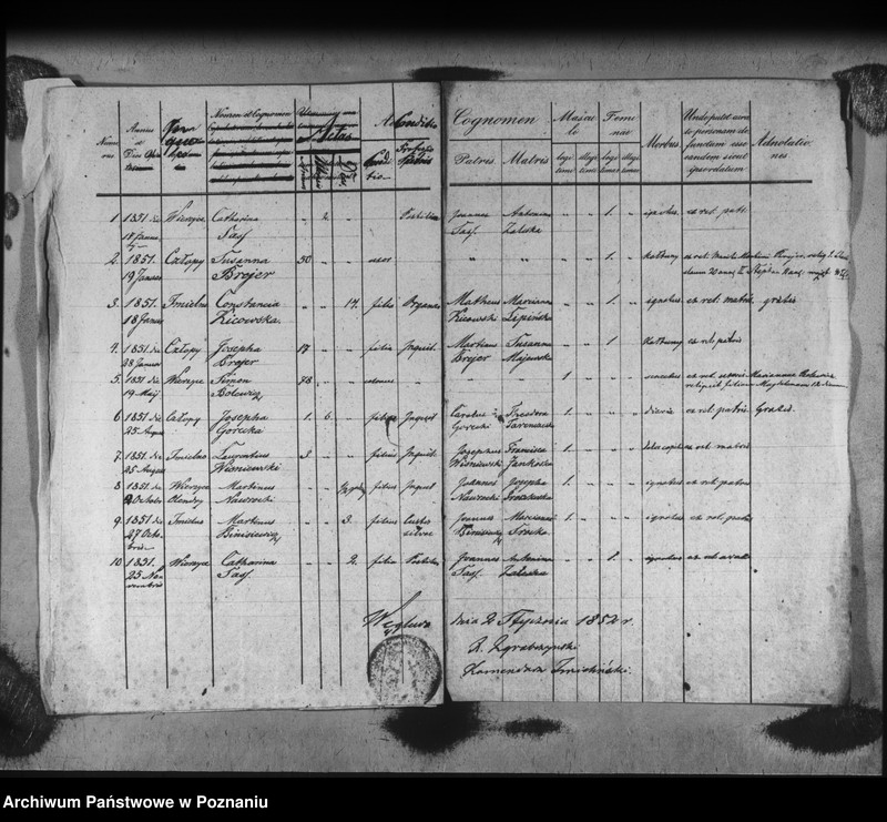 image.from.unit.number "Liber baptisatorum, copulatorum, mortuorum"