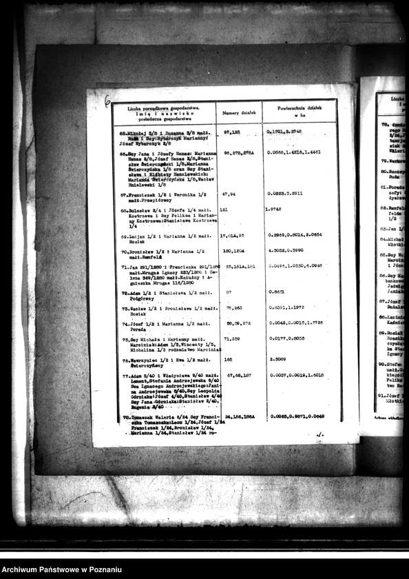 image.from.unit.number "Scalanie gruntów we wsi Grzymiszew i Imiołków powiatu konińskiego"