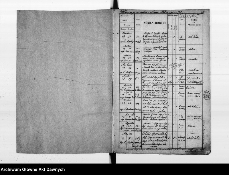 image.from.unit.number "Parafia: Kozłów. Dekanat: Brzeżany. Księga metrykalna zgonów dla wsi Taurów*."