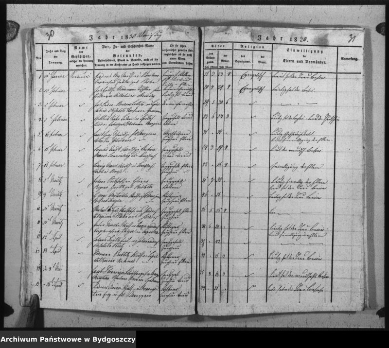 image.from.unit.number "Verzeichniss der Copulirten aus der evangel. Stadt- und Landgemeinde von Inowrazlaw Jahr 1826 bis incl. 1832 [1834]"