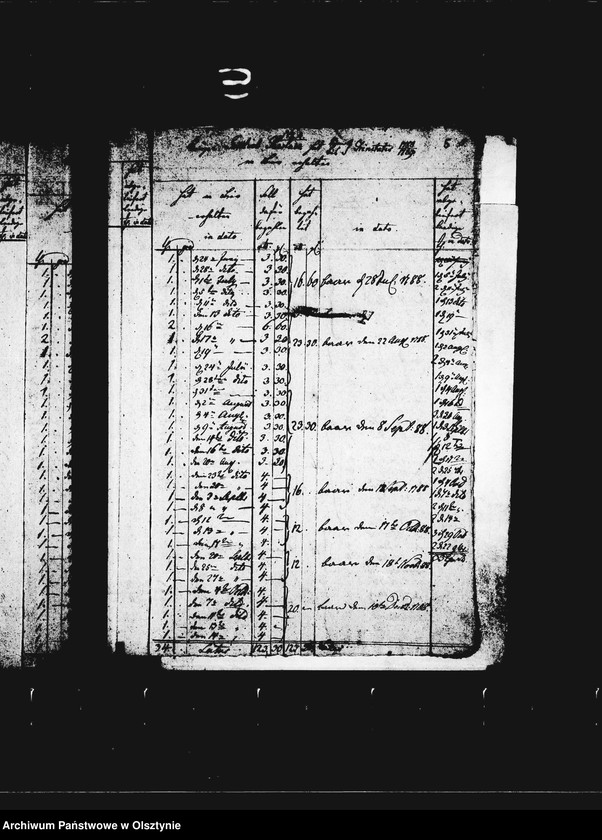 image.from.unit.number "Geld- Einnahme- Manual Bier u. Brandtwein Beylage I"