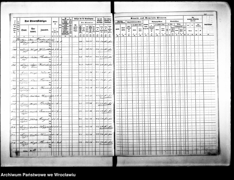 image.from.unit.number "Steuerrole"