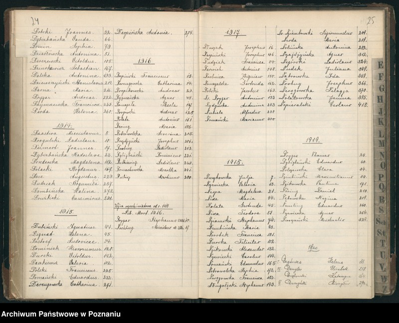 Obraz 17 z jednostki "Indeks zgonów"