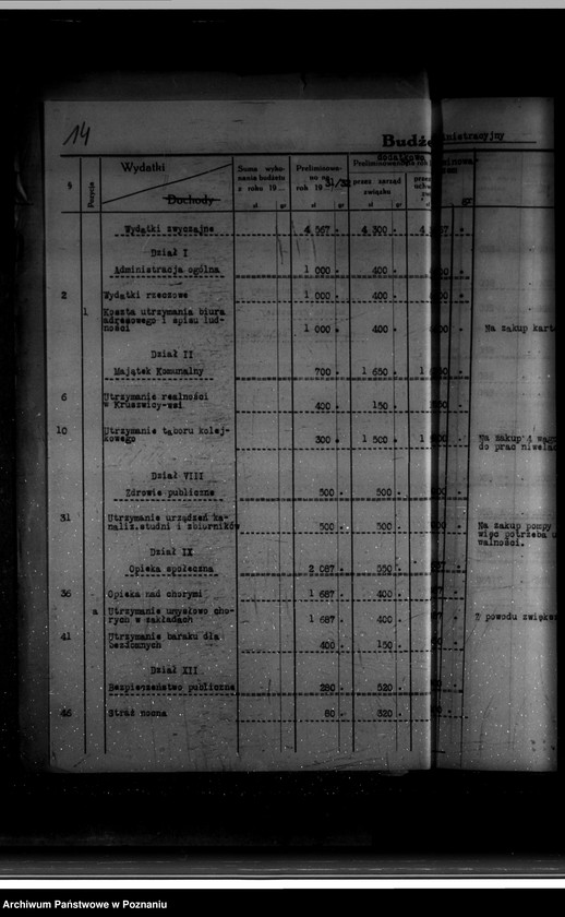 Obraz 18 z jednostki "Miasto Kruszwica Budżety i sprawy rachunkowe 1632/33-1933/34"