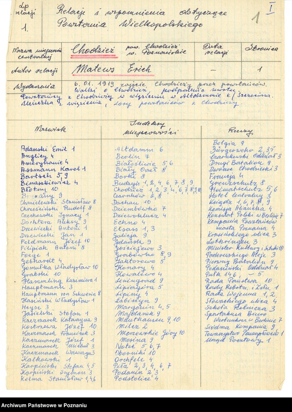 Obraz 9 z jednostki "Relacje i wspomnienia dotyczące powstania wielkopolskiego: 1. Chodzież, powiat Chodzież, województwo poznańskie."