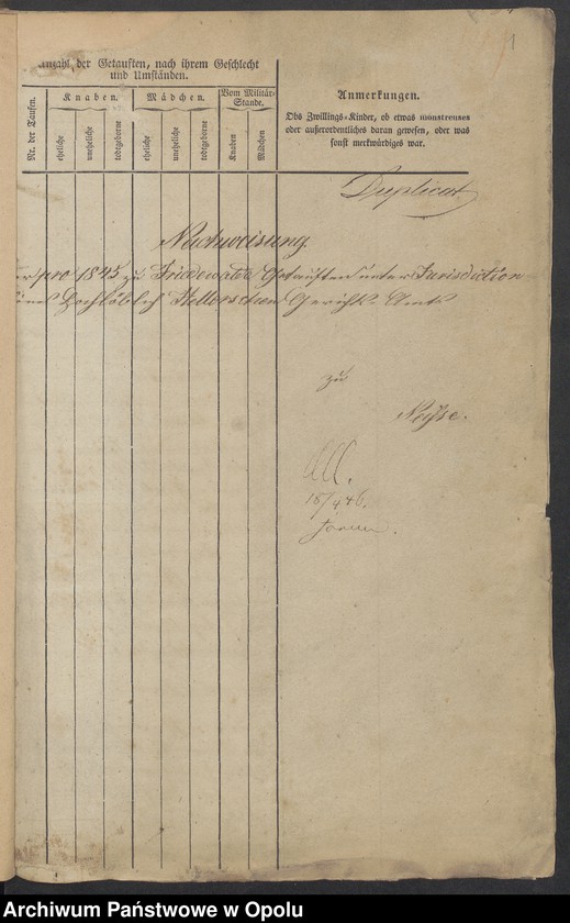 image.from.unit.number "Duplikate der Kirchen-Matrikel von Friedewalde 1845-1858 [wyznanie rzymskokatolickie]"