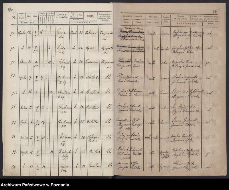 image.from.unit.number "Księga małżeństw, urodzeń i zgonów"