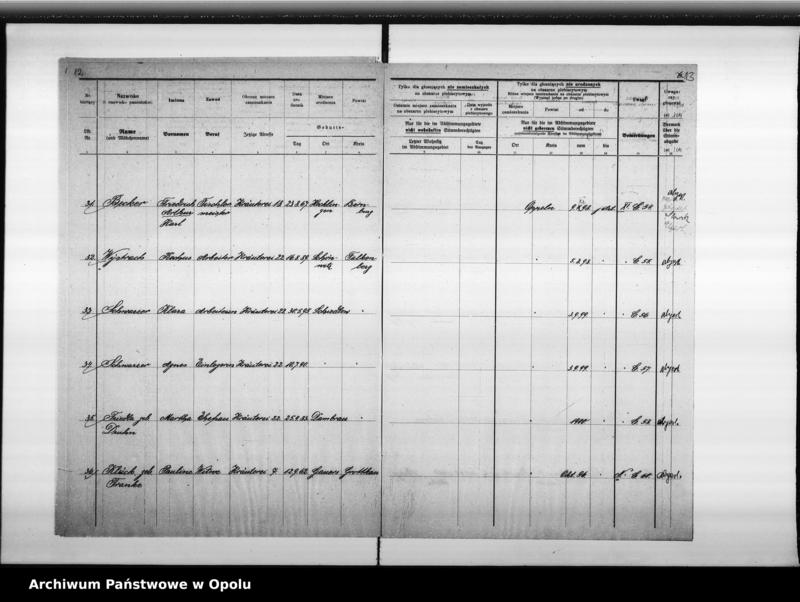 Obraz 11 z jednostki "40. Wahlbezirk Wahllokal: Schule Odervorstadt Breslaustr[asse] 4"