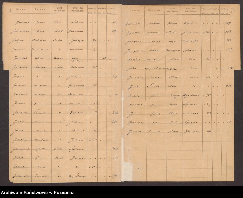 Obraz 19 z jednostki "Rejestr urodzeń, małżeństw, zgonów"