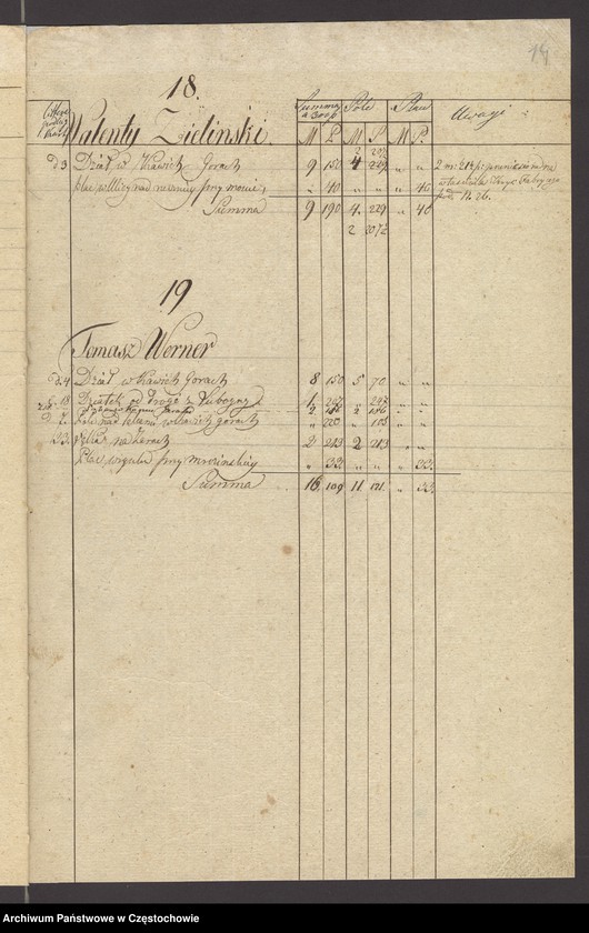 image.from.unit.number "Regestr mierniczy miasta Starej Częstochowy w roku 1821 a poprawnej w roku 1823 dnia 13 czerwca w roku 1819 ułożony plan co do dziesięciny"