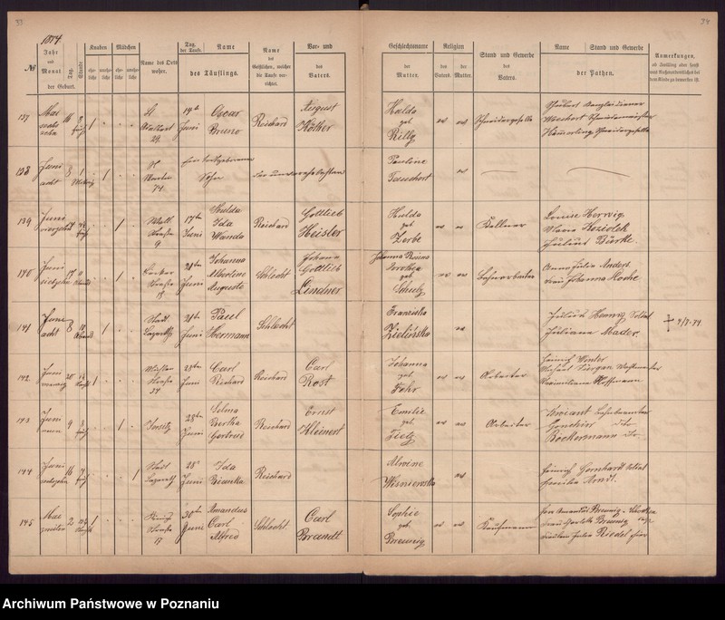 Obraz 20 z jednostki "[Akta urodzeń i chrztów, zgonów, ślubów]"