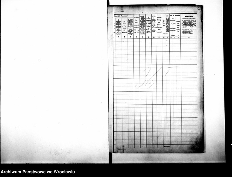 image.from.unit.number "Personalienverzeichnisse"