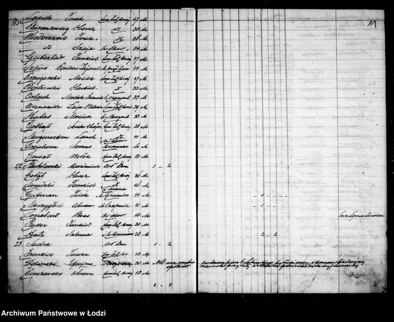 Obraz 11 z jednostki "Kontrolla właścicieli domów, ich mieszkańców w 1862-1863 r."