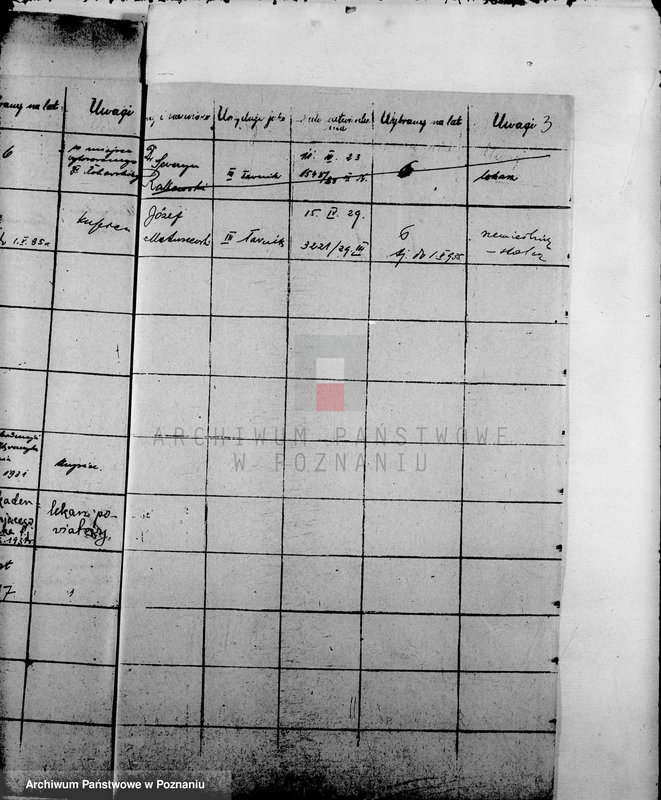 Obraz 7 z jednostki "Członkowie magistratu miasta Śmigla"