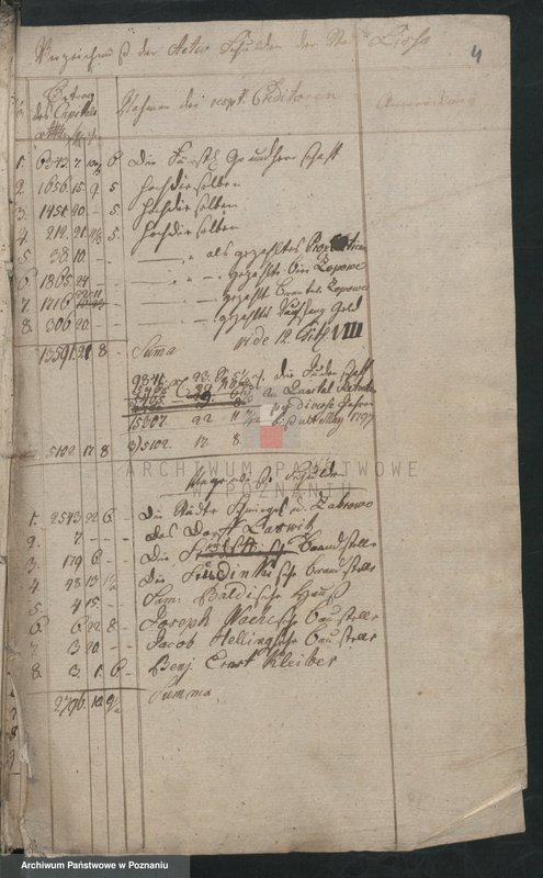 image.from.unit.number "Brechnung der Activorum et Passivorum der Stadt Lissa; język niemiecki"