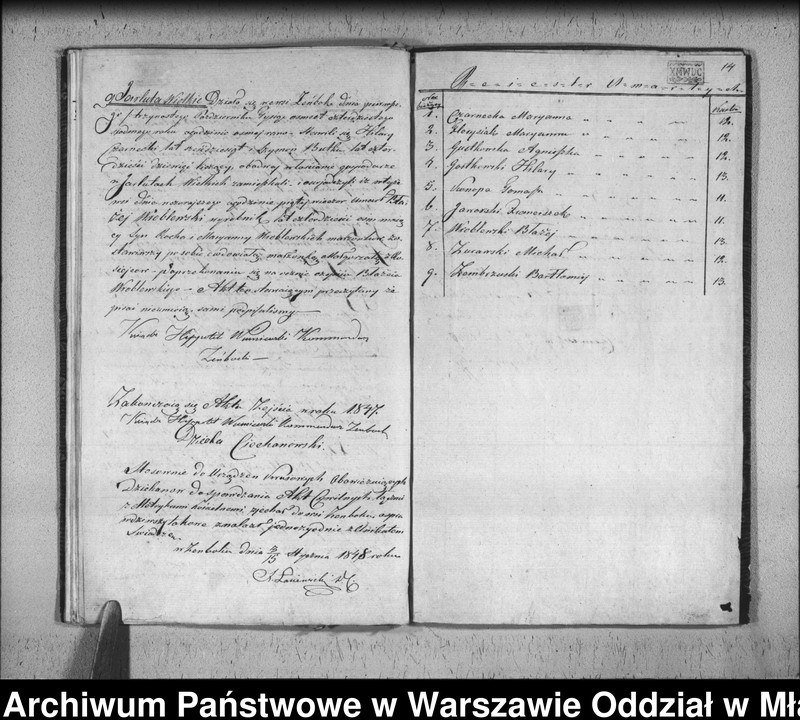 image.from.unit.number "Akta urodzin, małżeństw i zgonów"