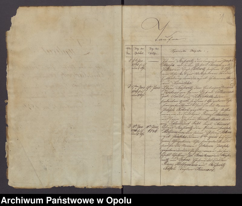 image.from.unit.number "Duplicat der in der katholischen Parochie Gross-Carlowitz Ottmachauer Archipresbyterats Grottkauer Kreises stattgefundenen Taufen, Traungen und Begräbnisse pro 1846"