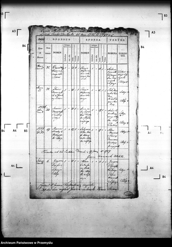 image.from.unit.number "[Kopie ksiąg metrykalnych parafii Leszczyny z filiami Bielanka, Kuńkowa (dekanat Gorlice)]"