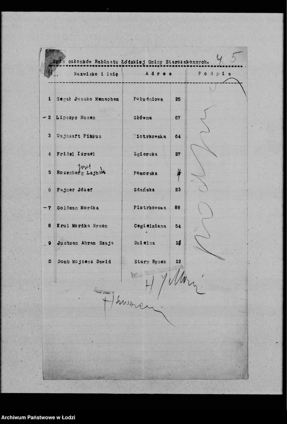 Obraz 9 z jednostki "Rabinat"