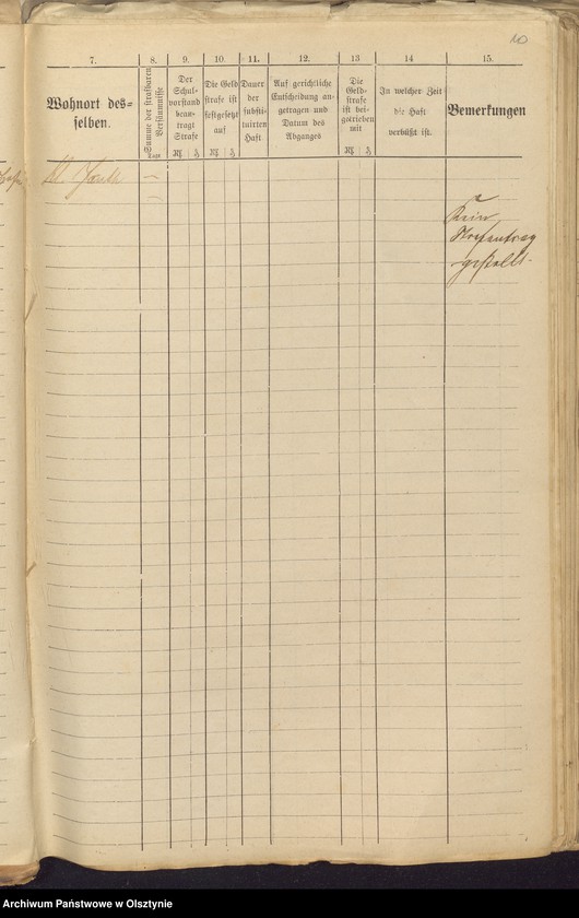 image.from.unit.number "Die Schule zu Bellschwitz"